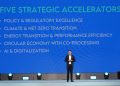 TCMA Launches “The NEXT Chapter” with 5 Engines to Accelerate Cement Industry Toward Net Zero 2050